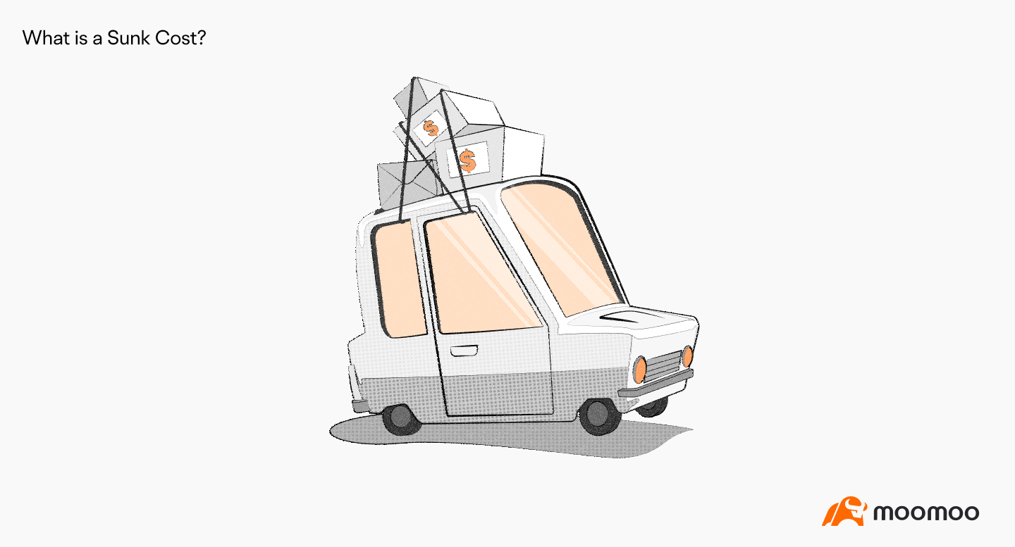 什么是沉没成本？