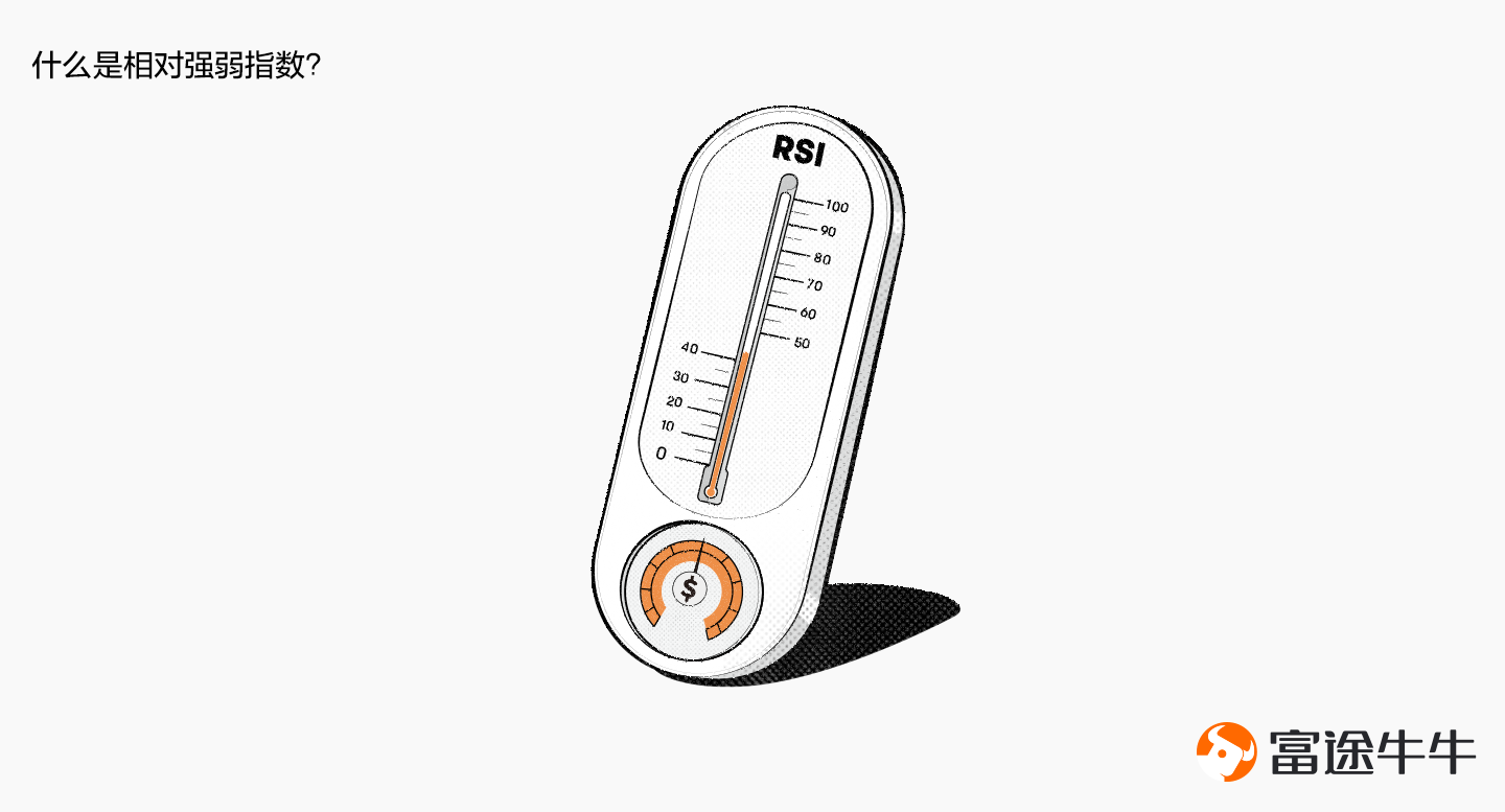 什麼是相對強弱指數？