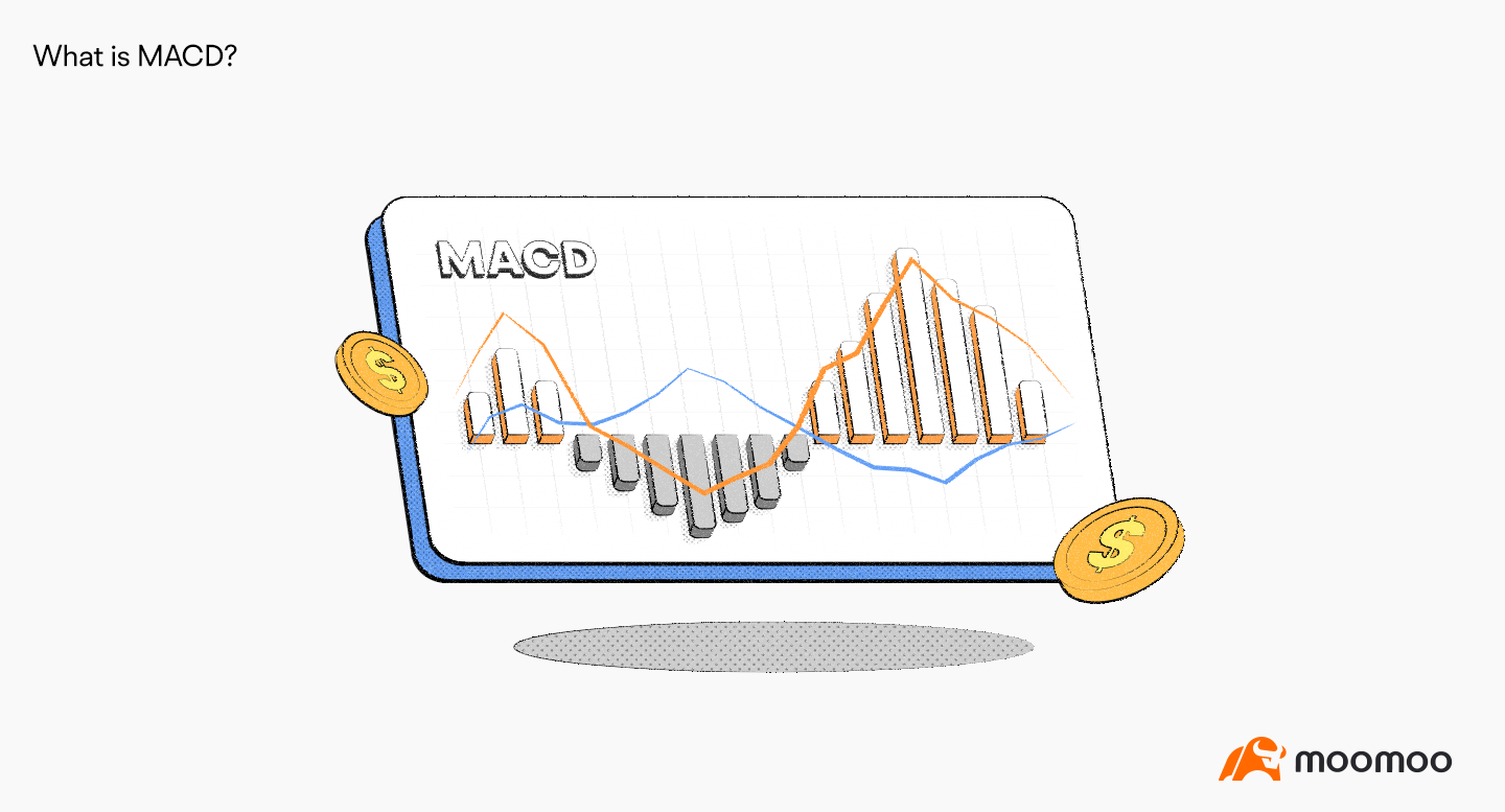 什么是移动平均收敛散度(MACD)？
