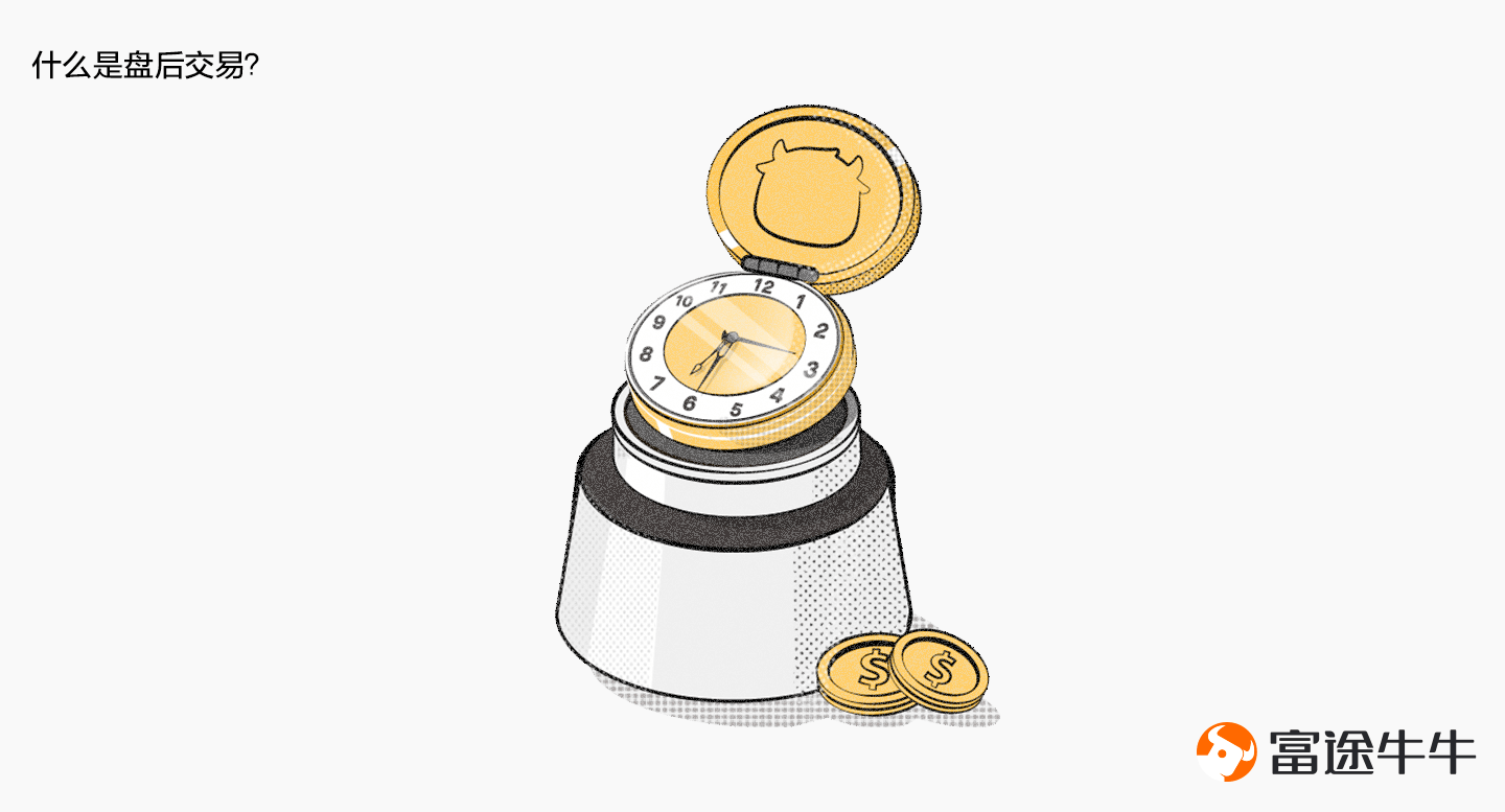 什么是盘后交易？