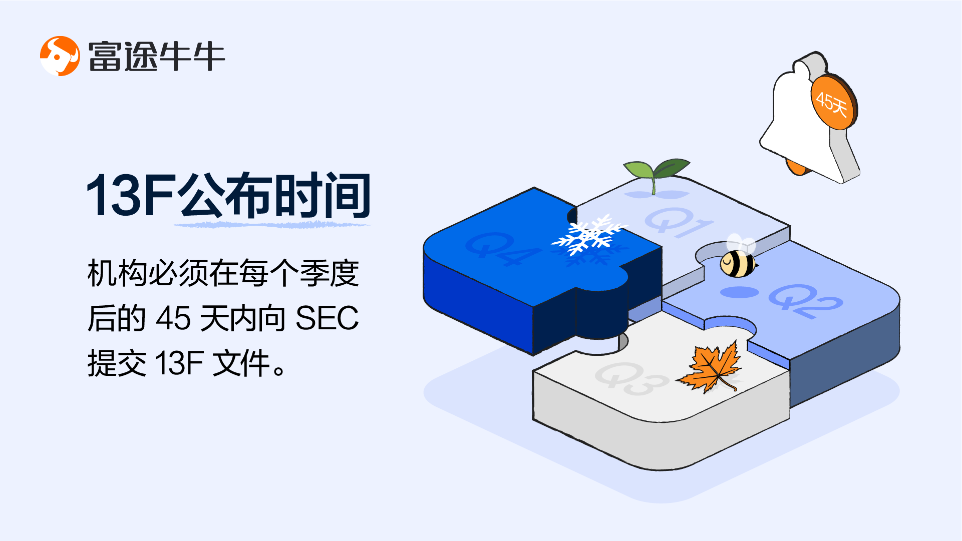 跟着明星机构学投资：什么是13F