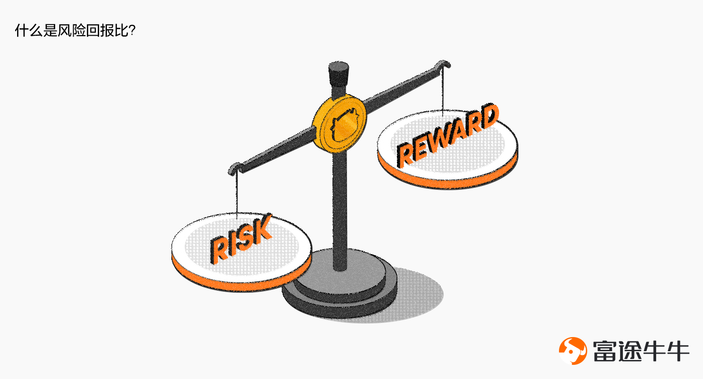 What Is the Risk/Reward Ratio?