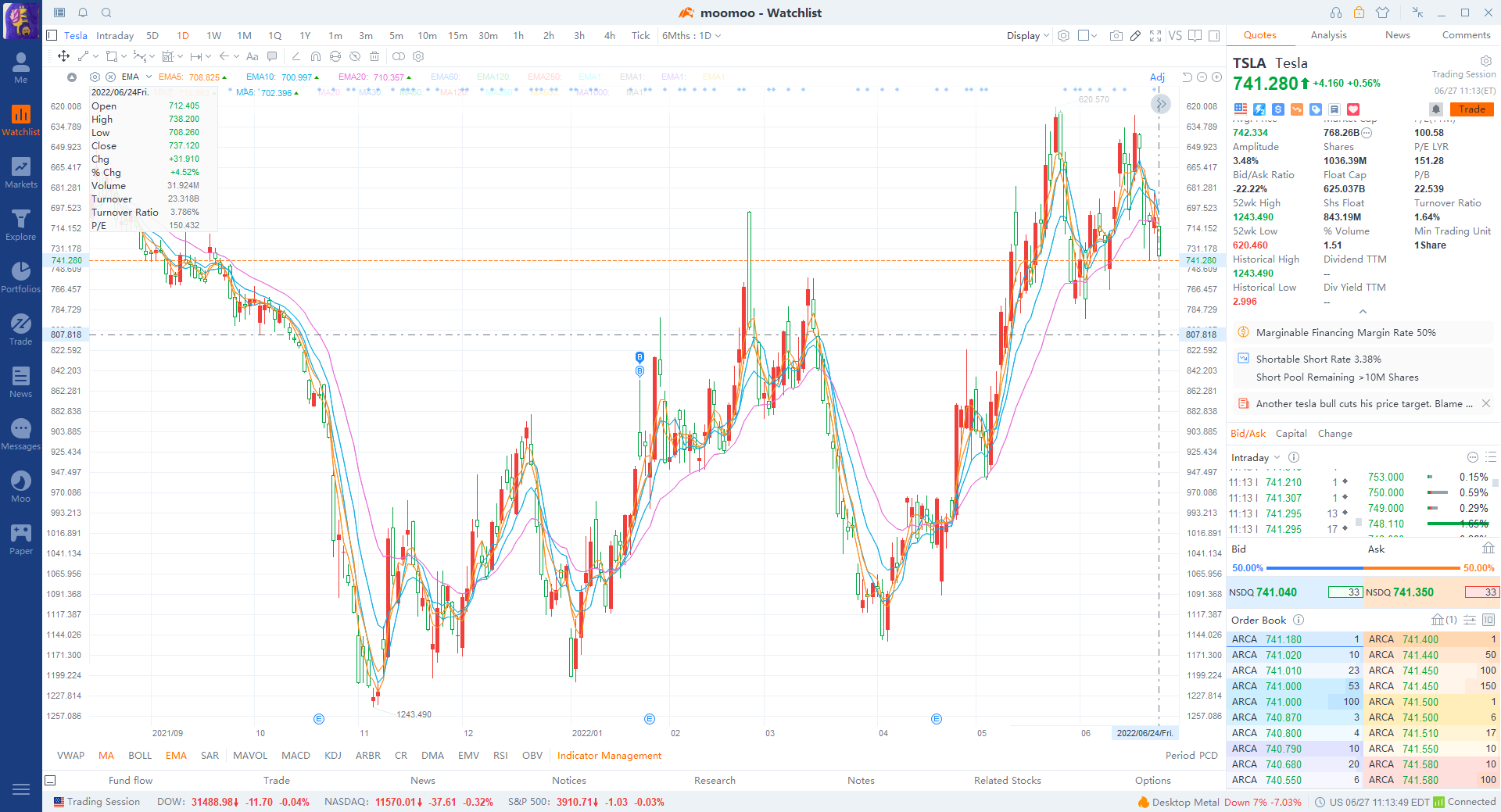使用移动平均线分频器进行决策