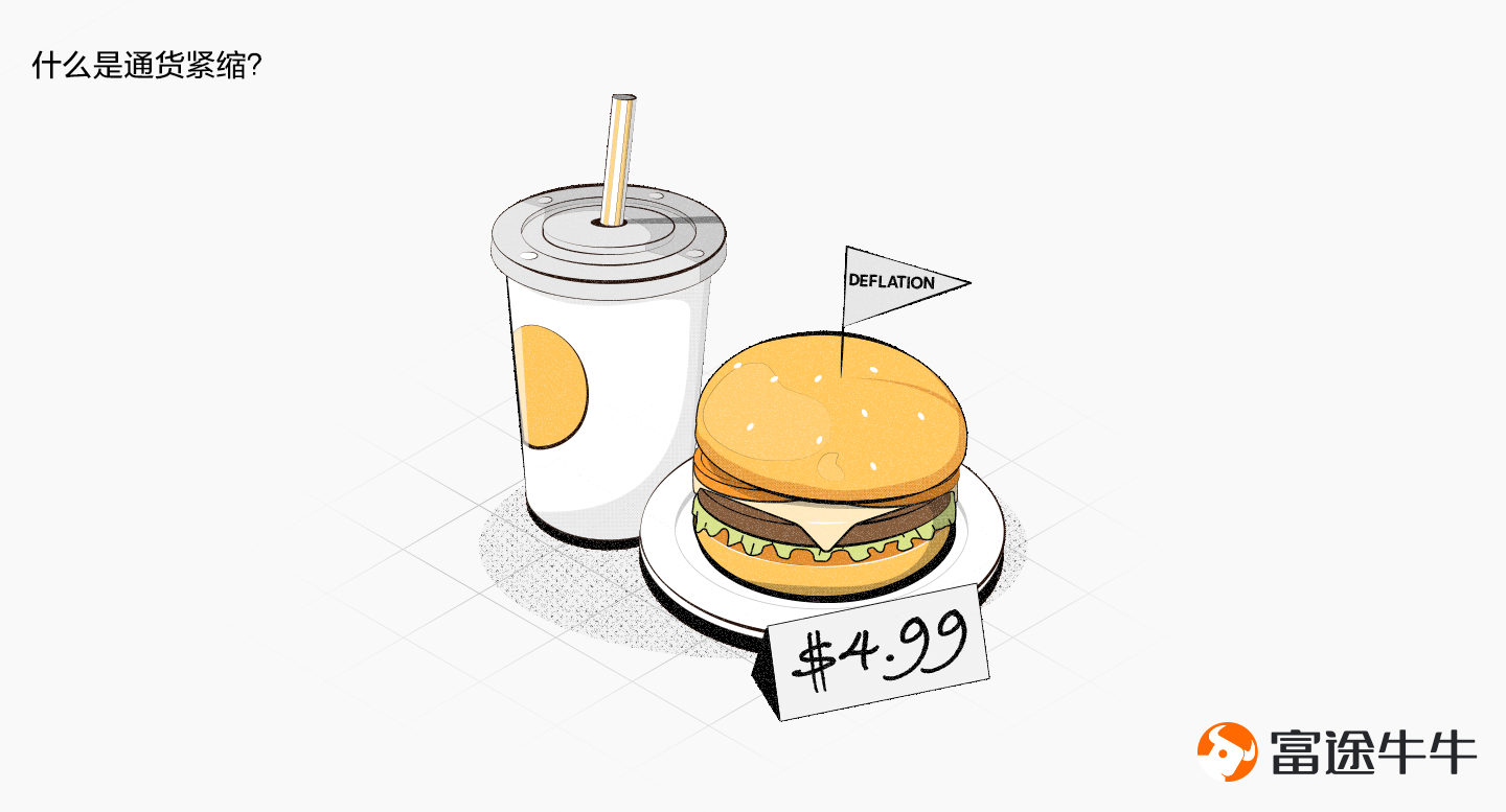 什么是通货紧缩？