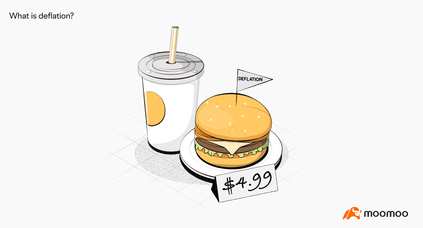 什么是通货紧缩？