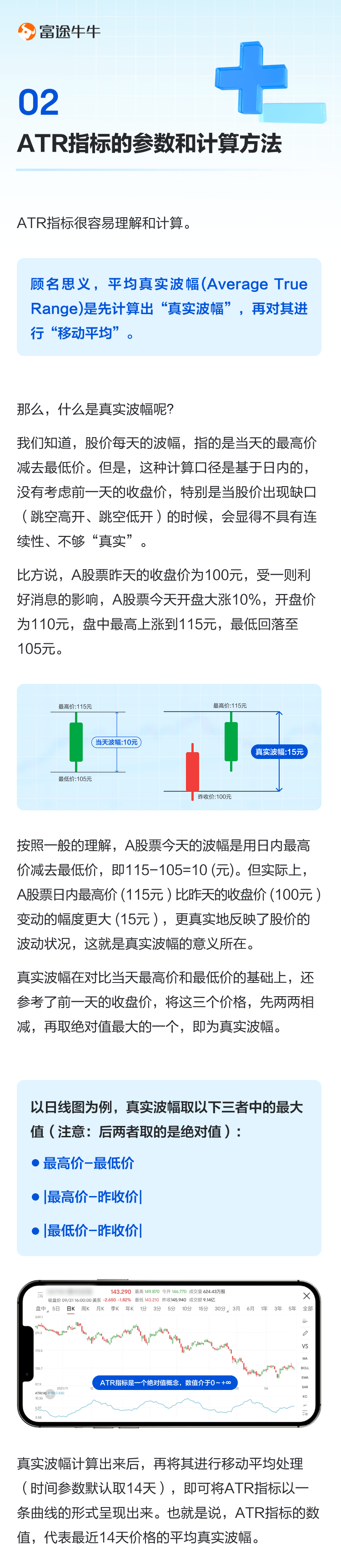 平均真实波幅（ATR）：衡量价格波动制定止盈止损策略