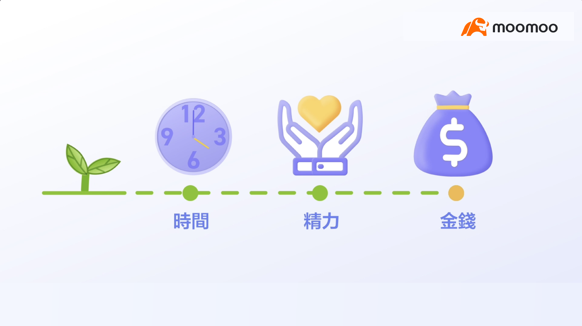 http://course-img-1251001049.cos.accelerate.myqcloud.com/20221125000061244202ecd0704.png