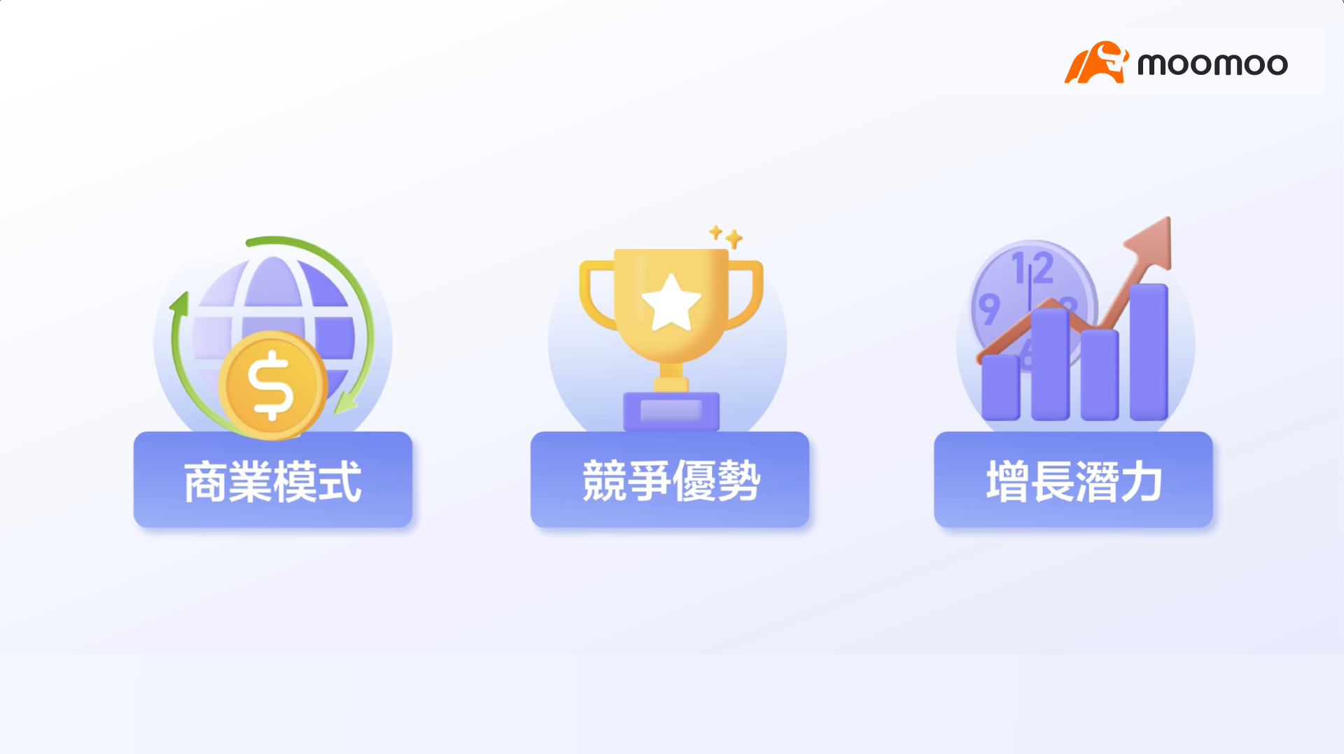 http://course-img-1251001049.cos.accelerate.myqcloud.com/2022112500006151c3f71bbdc74.png