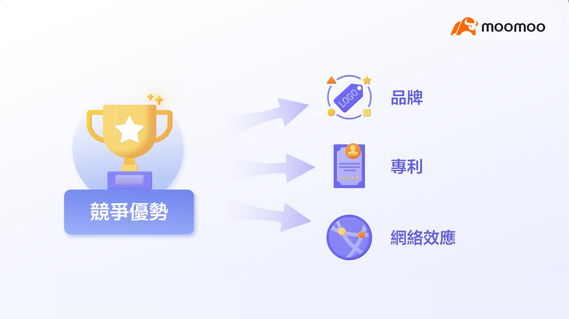 http://course-img-1251001049.cos.accelerate.myqcloud.com/20221125000061785147ff4d1ea.png