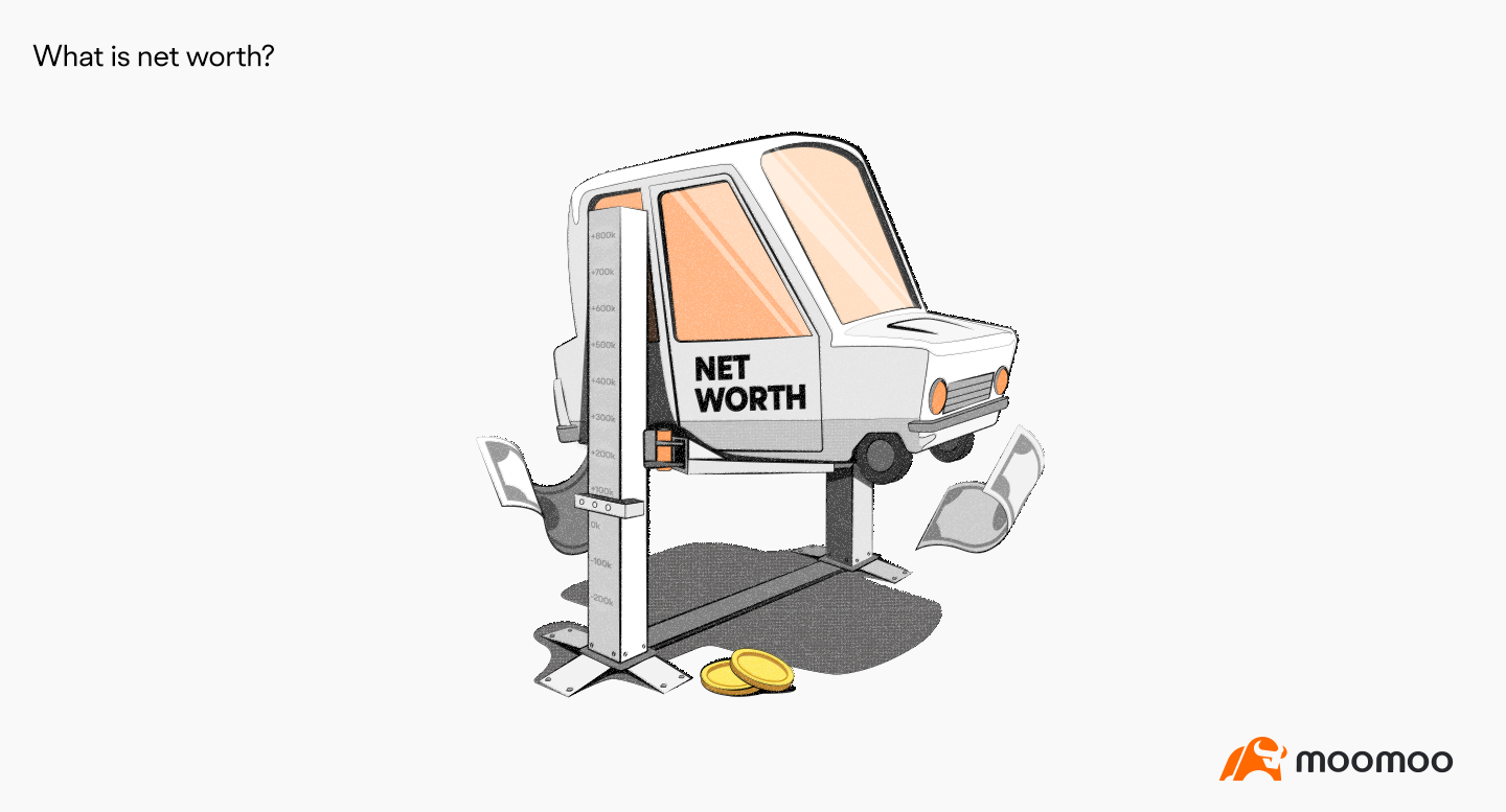 什麼是淨資產？