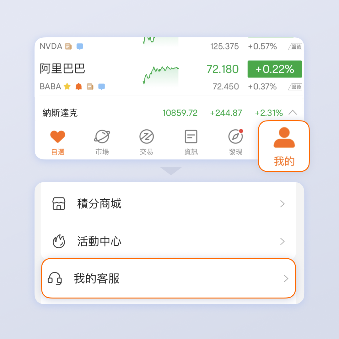 7x24小时服务：联系客户服务并使用帮助中心