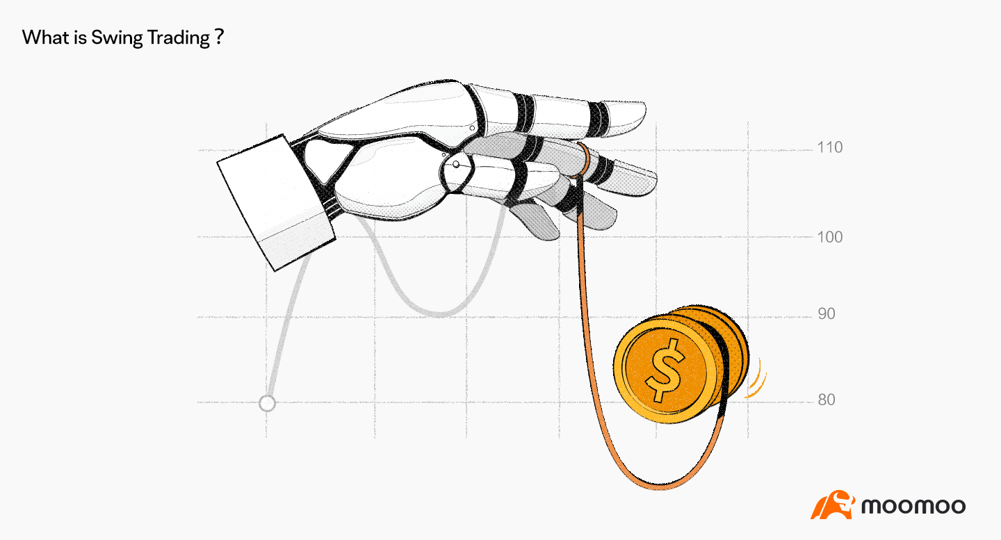 什么是波段交易？