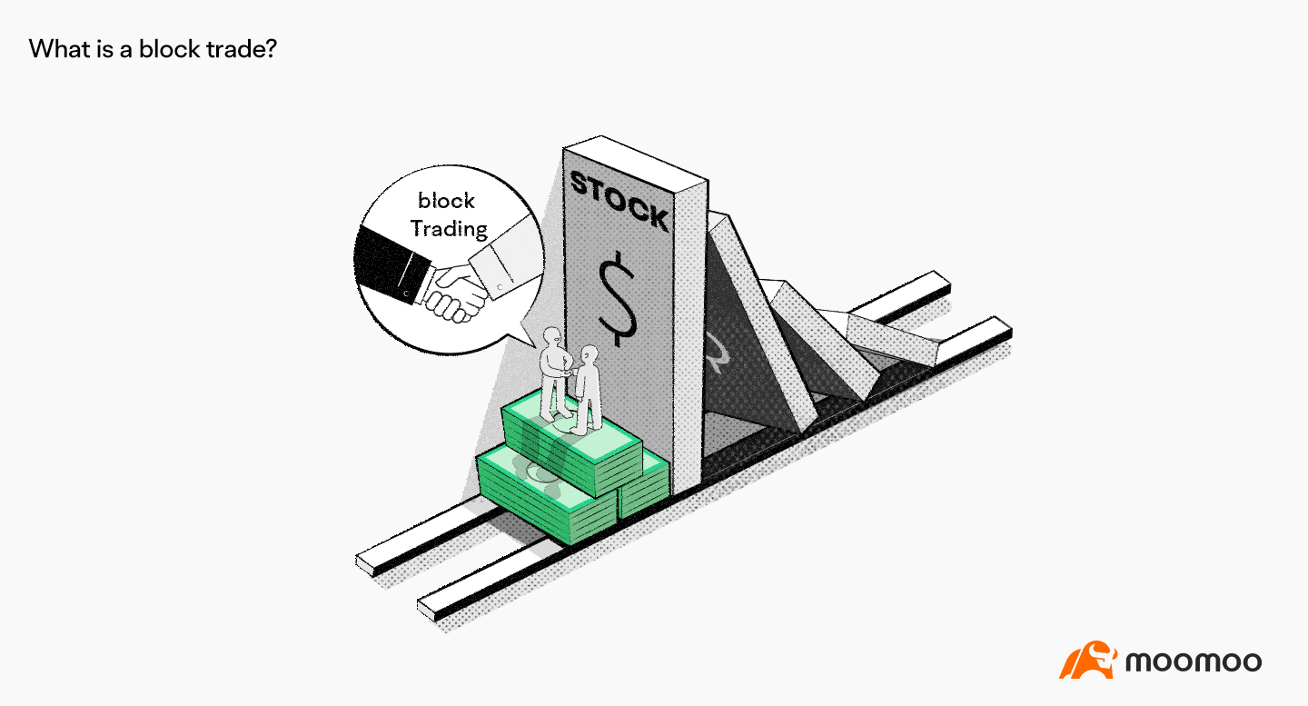 什么是大宗交易？