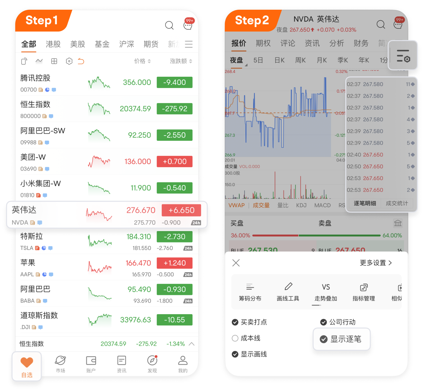 逐筆明細：想跟風掛單？先用逐筆明細看股價浮動的背後真相