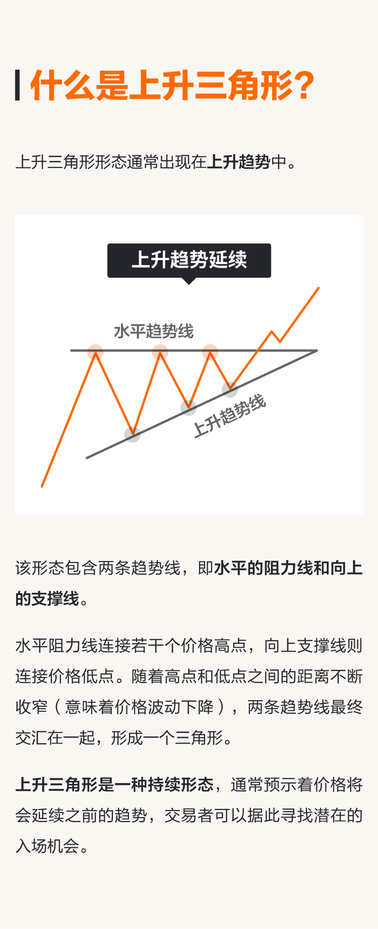 上升三角形：如何识别蓄势待发的突破行情