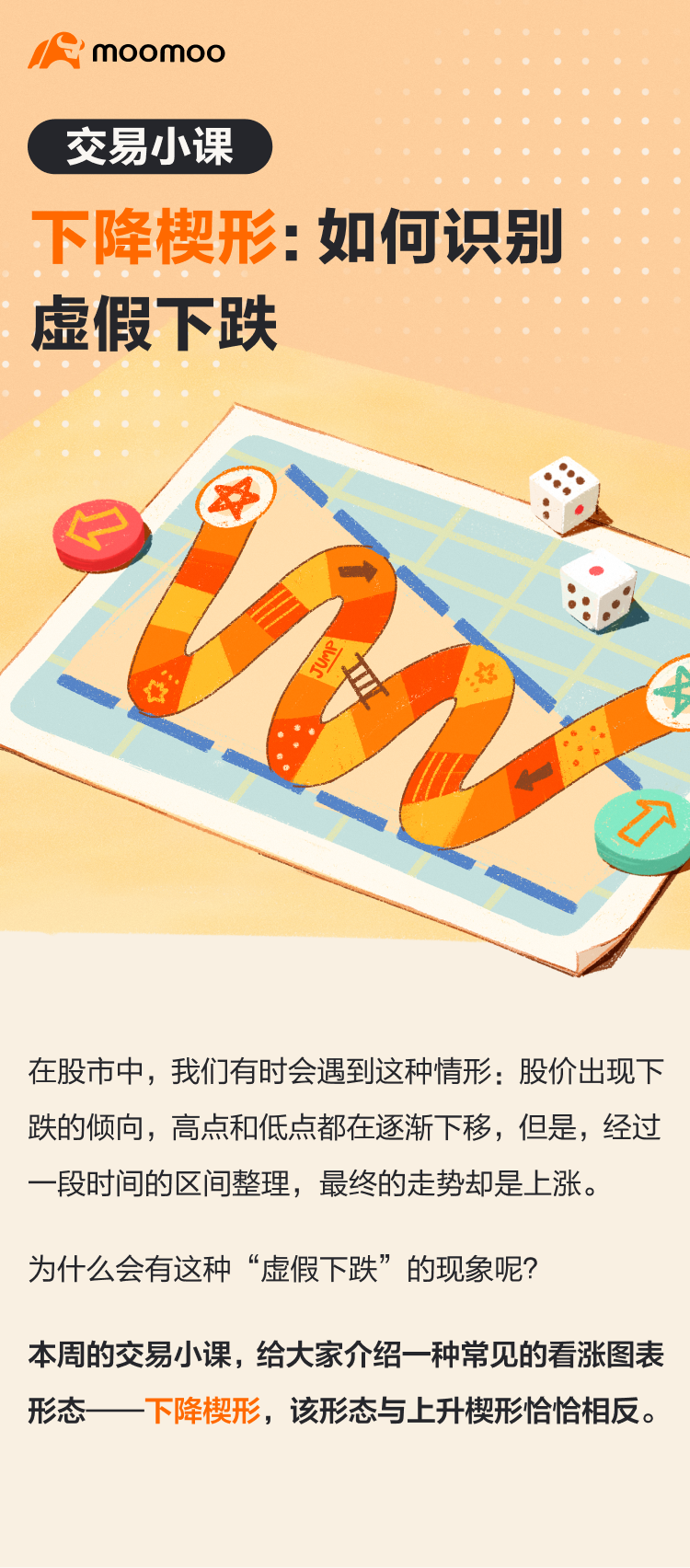 下降楔形：如何识别虚假下跌