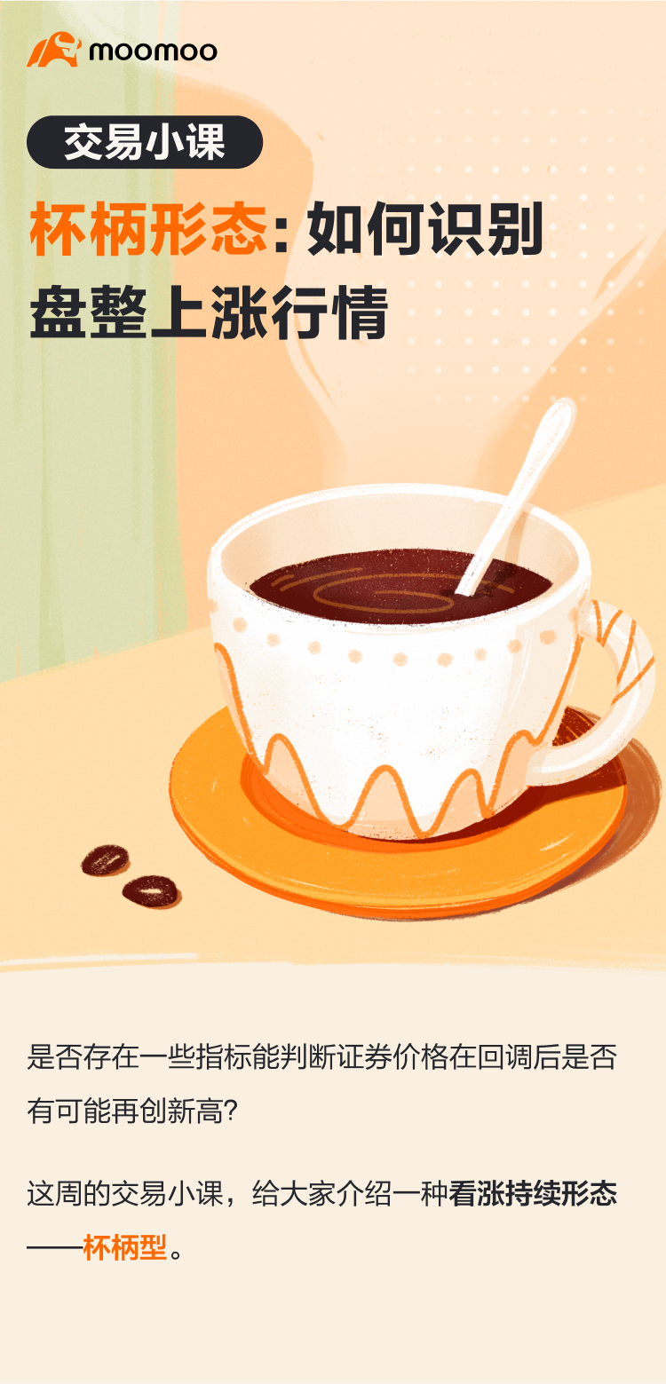 杯柄形態：如何識別盤整上漲行情